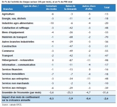 OFCE.jpg