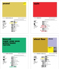 ReneeWalker-Ingredients-First.jpeg