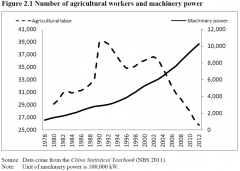 chine-tracteurs.jpg