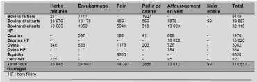 fourrages 2.jpg