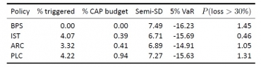 assurance revenu.jpg