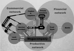 Financiarisation.jpg