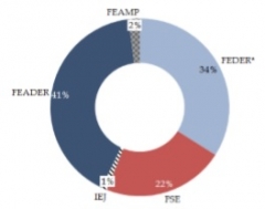 Fonds-structurels.jpg