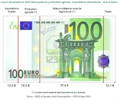 euro-alim-ofpm.jpg