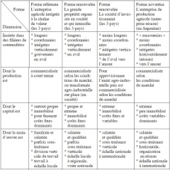 typologie3.jpg